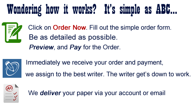 Assignment Writing Service & Help By Assignment Experts
